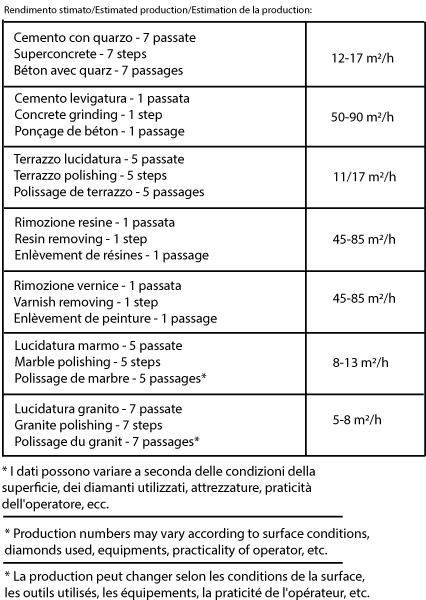 TAB-GIUAGUAR650-LATOTAB-GIUAGUAR650-LATO